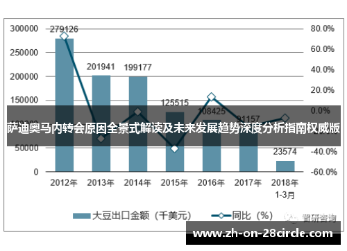 萨迪奥马内转会原因全景式解读及未来发展趋势深度分析指南权威版