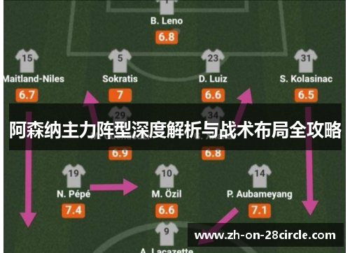 阿森纳主力阵型深度解析与战术布局全攻略 阿森纳主力阵型深度解析与战术布局全攻略