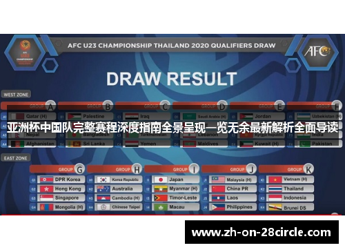亚洲杯中国队完整赛程深度指南全景呈现一览无余最新解析全面导读 亚洲杯中国队完整赛程深度指南全景呈现一览无余最新解析全面导读