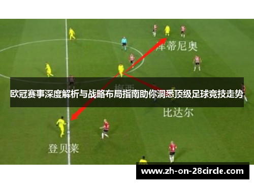 欧冠赛事深度解析与战略布局指南助你洞悉顶级足球竞技走势