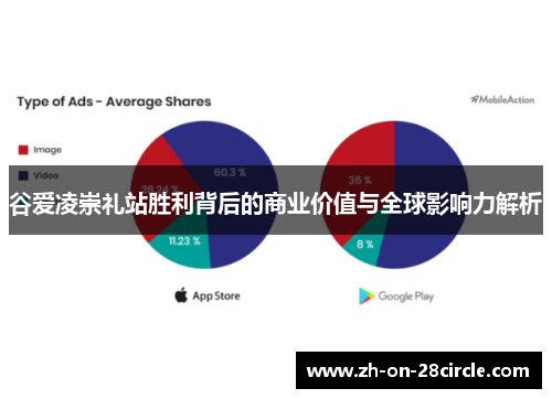 谷爱凌崇礼站胜利背后的商业价值与全球影响力解析