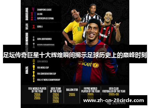 足坛传奇巨星十大辉煌瞬间揭示足球历史上的巅峰时刻 足坛传奇巨星十大辉煌瞬间揭示足球历史上的巅峰时刻