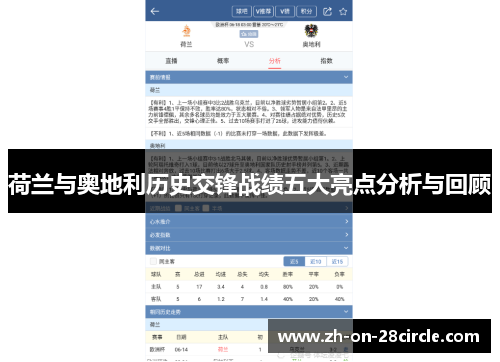 荷兰与奥地利历史交锋战绩五大亮点分析与回顾