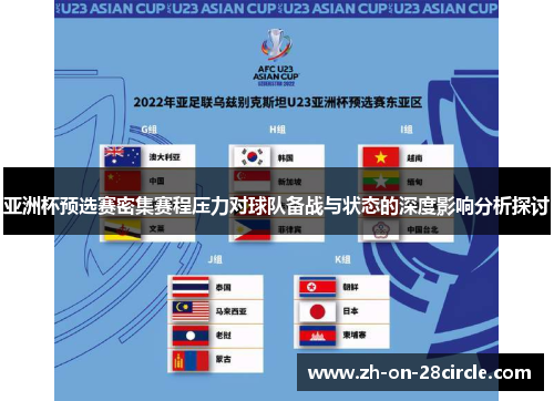 亚洲杯预选赛密集赛程压力对球队备战与状态的深度影响分析探讨