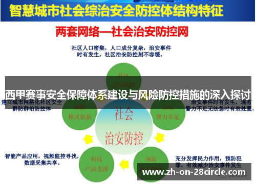 西甲赛事安全保障体系建设与风险防控措施的深入探讨