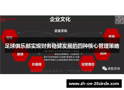 足球俱乐部实现财务稳健发展的四种核心管理策略