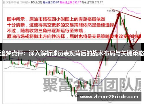 追梦点评:深入解析球员表现背后的战术布局与关键策略 追梦点评:深入解析球员表现背后的战术布局与关键策略